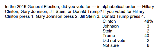 +8Hillary
